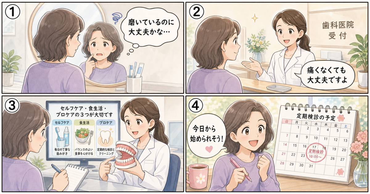 予防歯科とは?むし歯を防ぐ3つの基本ケアと通院頻度を医師が解説