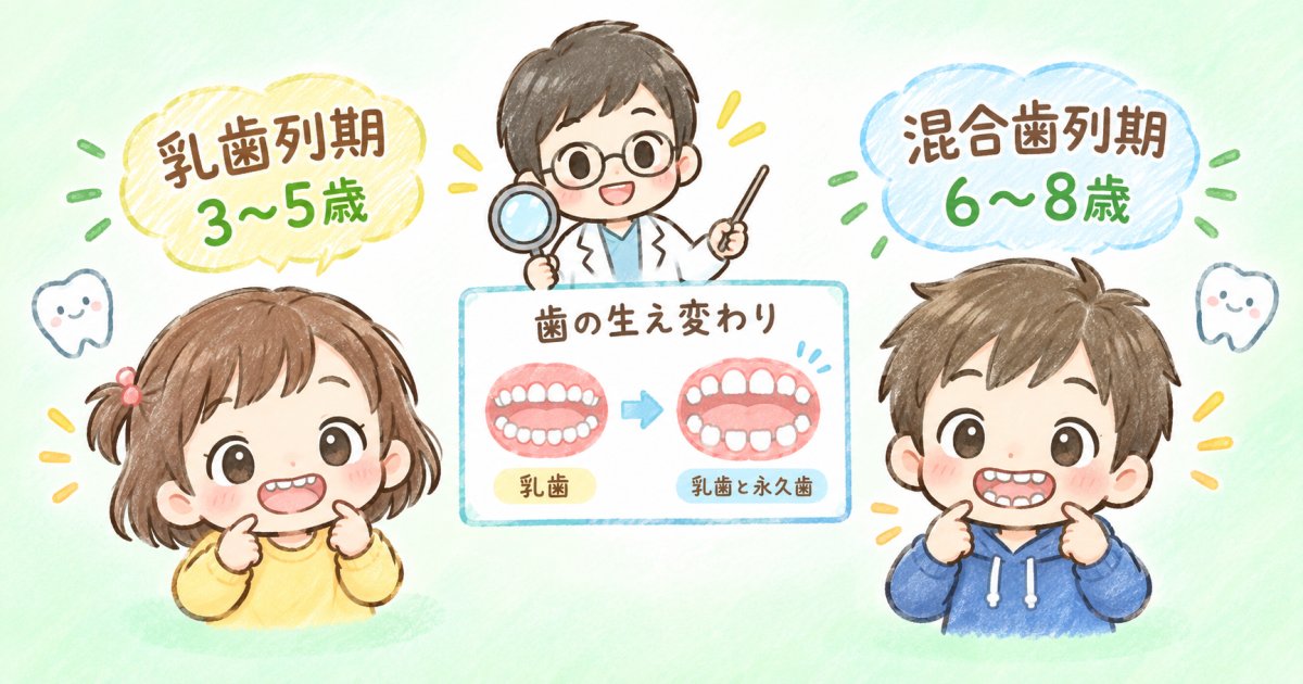 乳歯列期・混合歯列期でみる受け口治療開始の目安とサイン