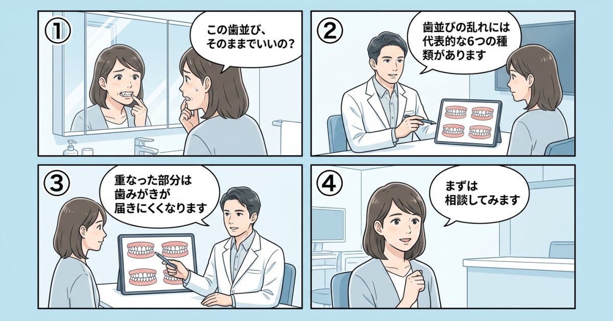 歯並びが悪い6つの種類とは？放置するリスクと受診の目安を解説