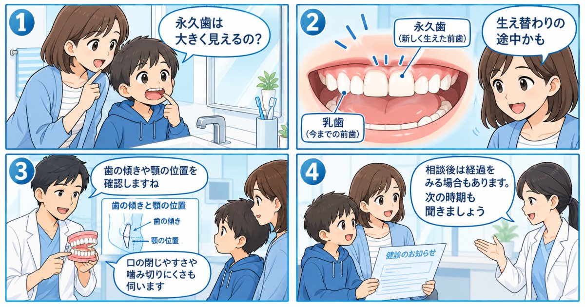 子どもの出っ歯は生え替わりで変わる？治療前に相談する目安